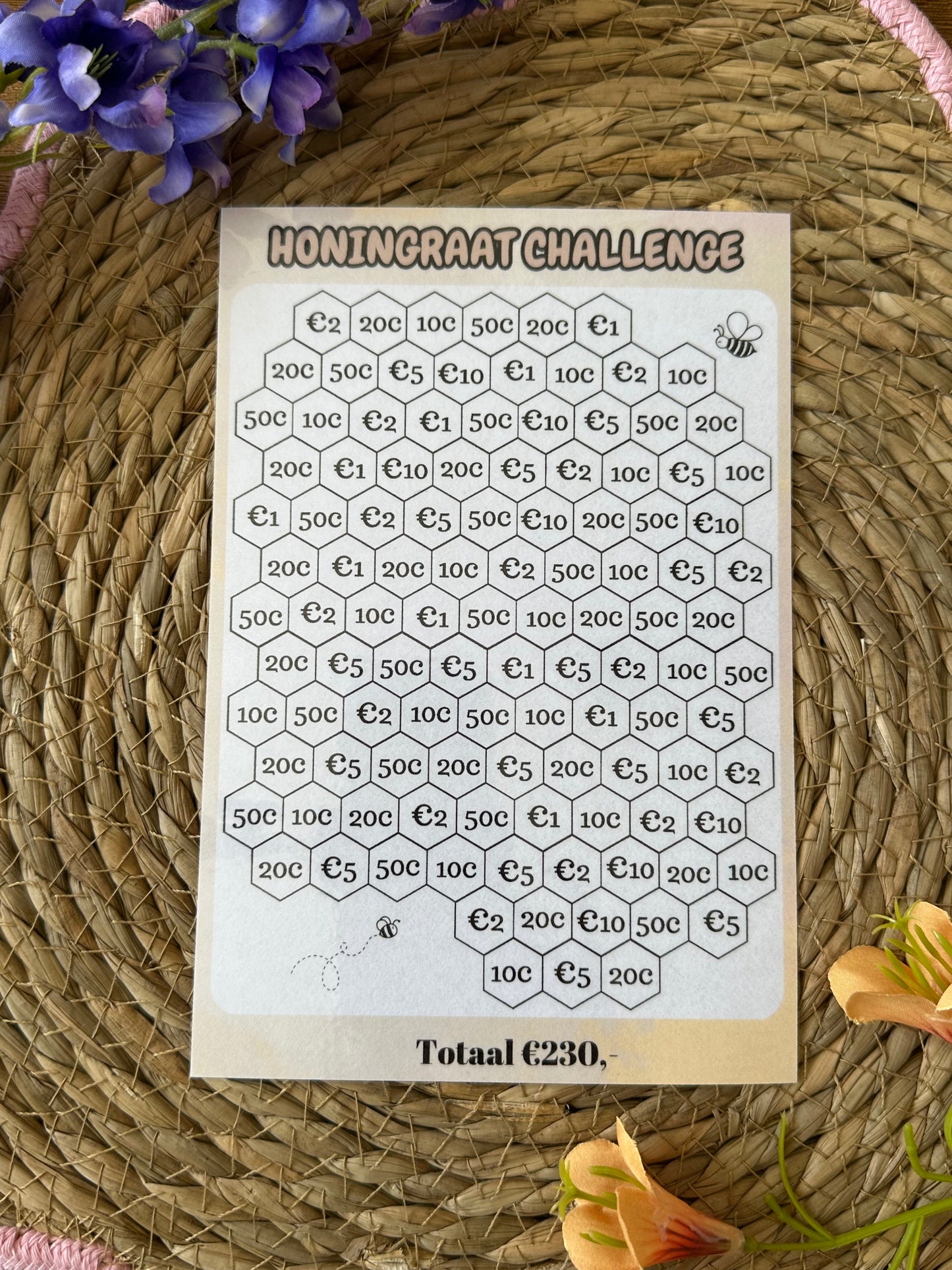 Honingraad Challenge