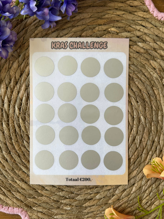 Kras Challenge